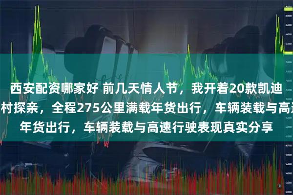 西安配资哪家好 前几天情人节，我开着20款凯迪拉克CT6从日照到周村探亲，全程275公里满载年货出行，车辆装载与高速行驶表现真实分享